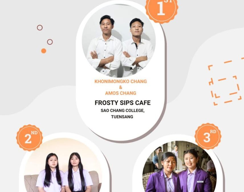 The Winners of Innovation Challenge for EDC students of Peren Government College, Peren and Sao Chang College, Tuensang.